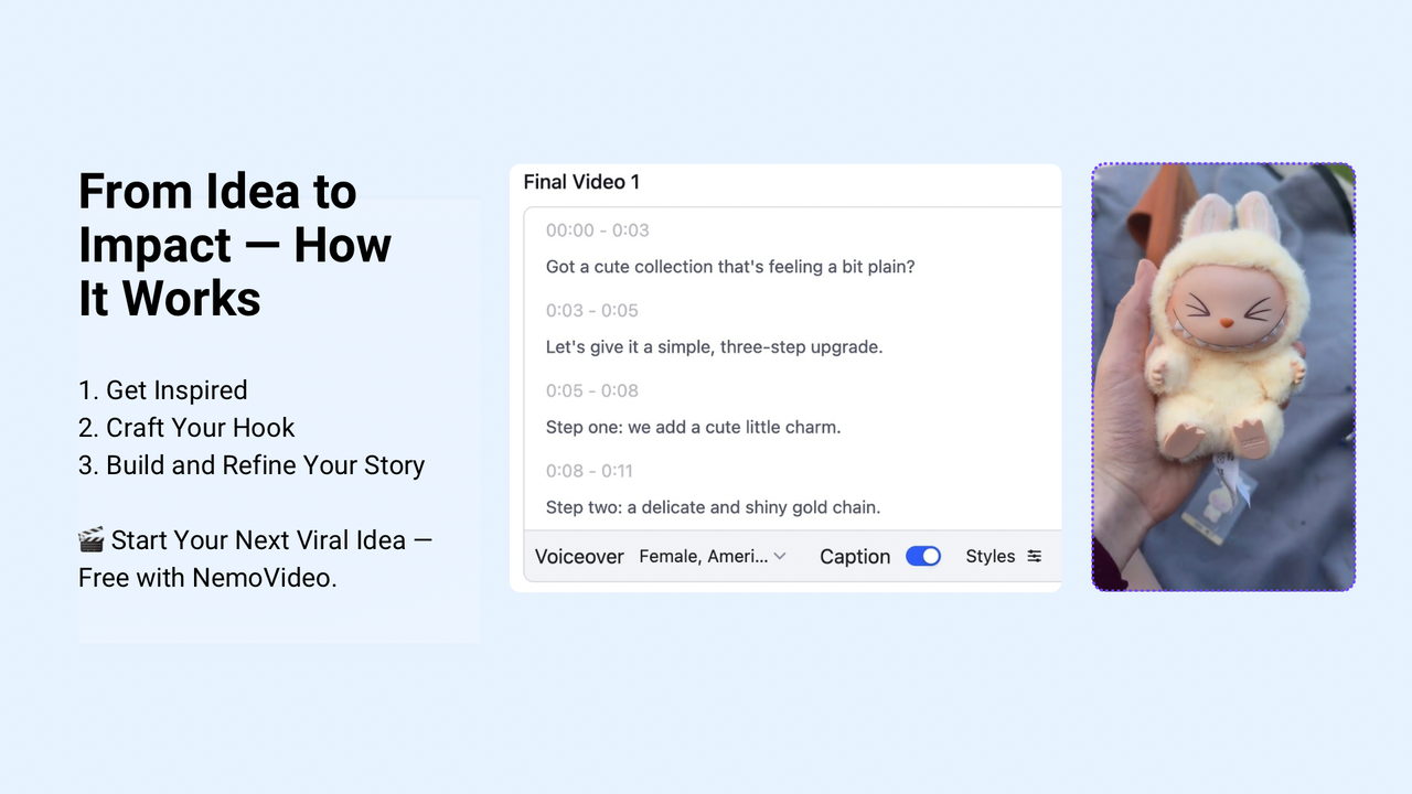 Automated Captions via AI Reduce Video Editing Time Significantly